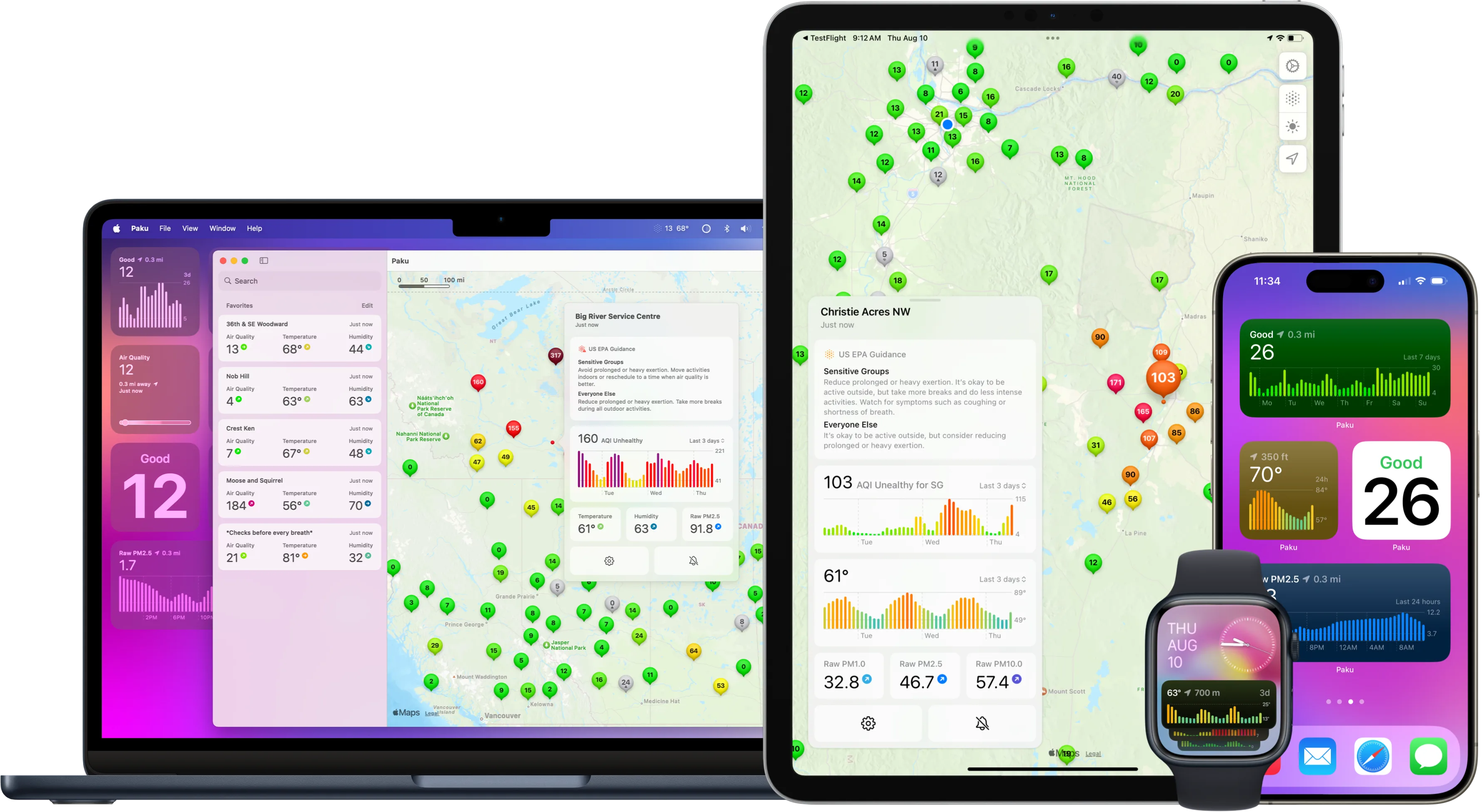 A MacBook, iPad, iPhone and Apple Watch all running Paku, an air quality app.
