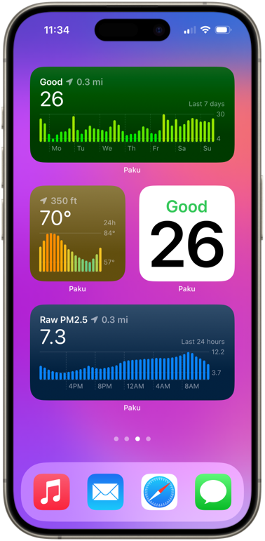 Screenshot of chart widgets on the iOS home screen for AQI, temperature, and raw PM10.0.